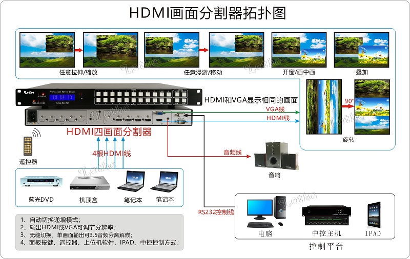 LY-09AHD4-S连接图.jpg