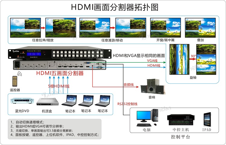 LY-09AHD5-S连接图.jpg