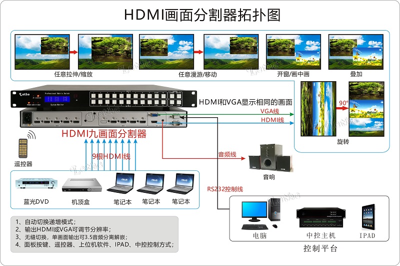 LY-09AHD9-S连接图.jpg