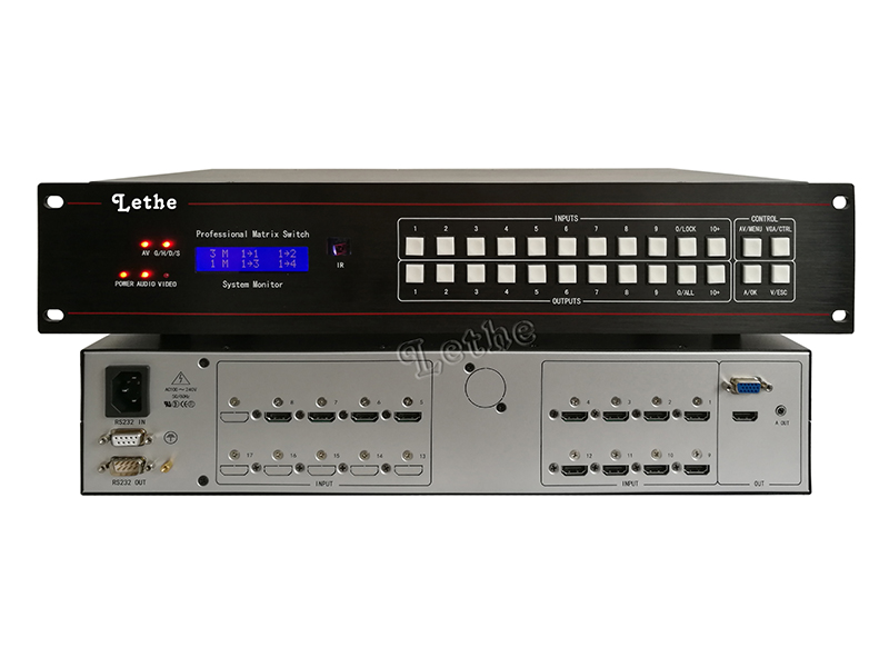 十二画面分割LY-17AHD12-S