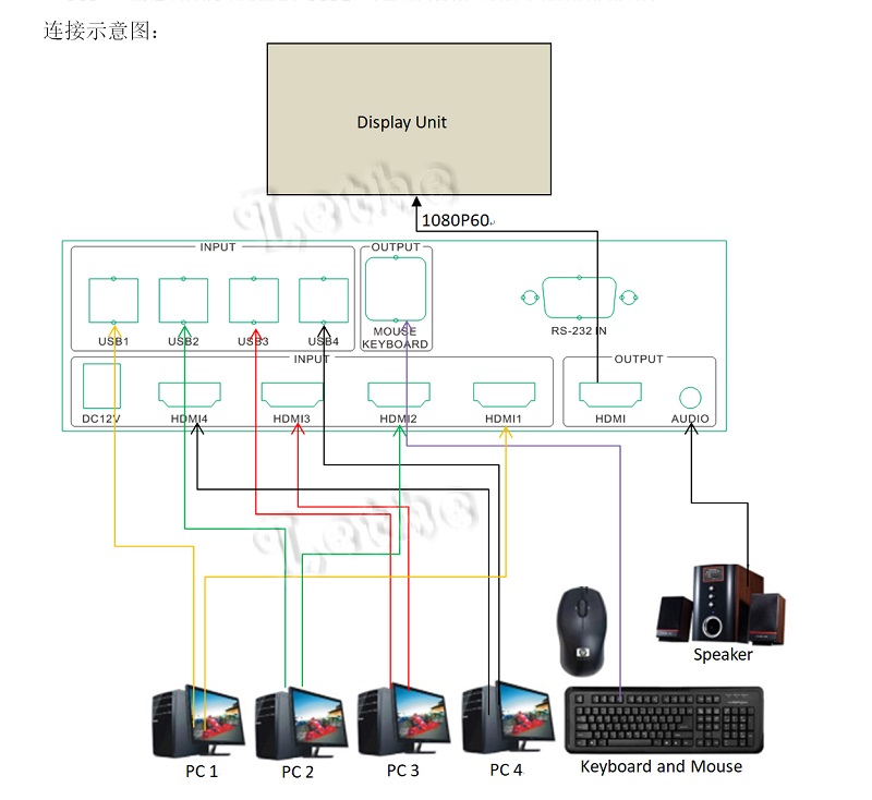 连接示意图.jpg