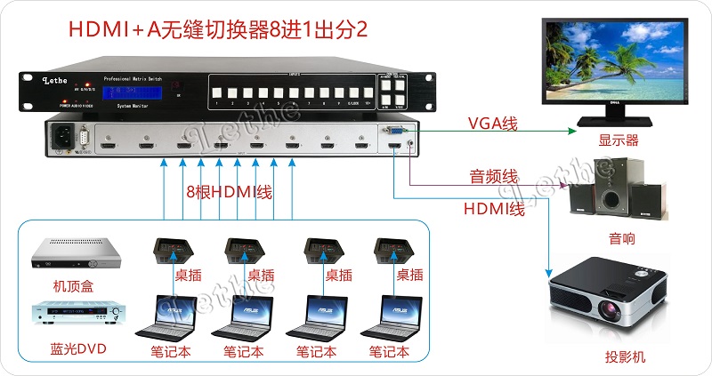 LY-HD0801A-S连接图.jpg