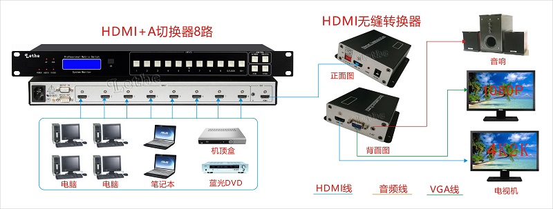 LY-AL800-连接图.jpg